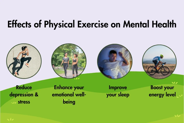 Physical Exercises to Strengthen Your Cognitive Core