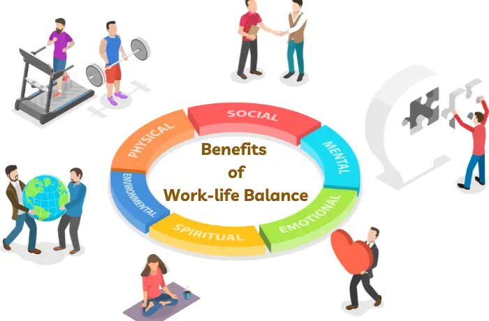 Benefits of work-life balance