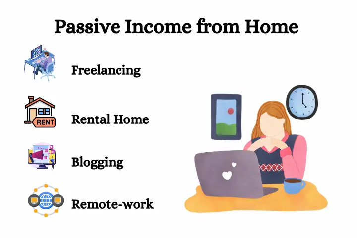 Best ways to make passive income from home