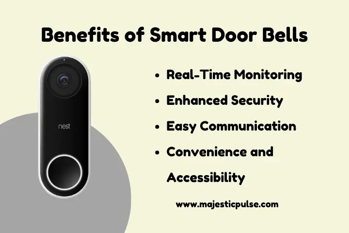 smart door bells