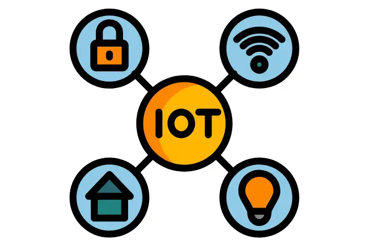 Iot safety tips