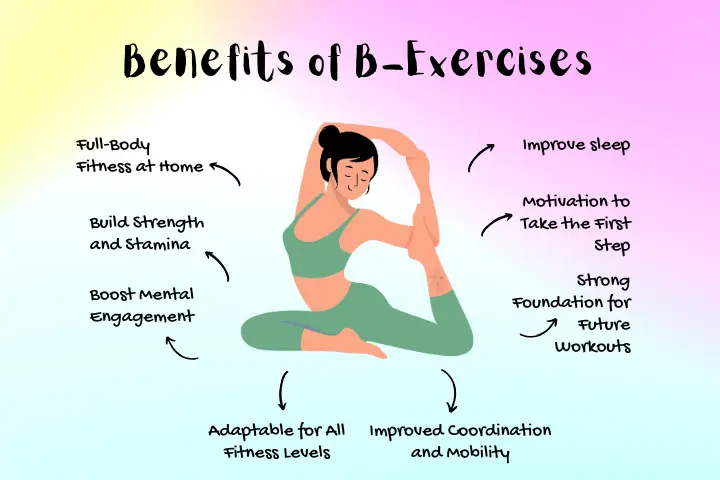 Exercises That Start with B