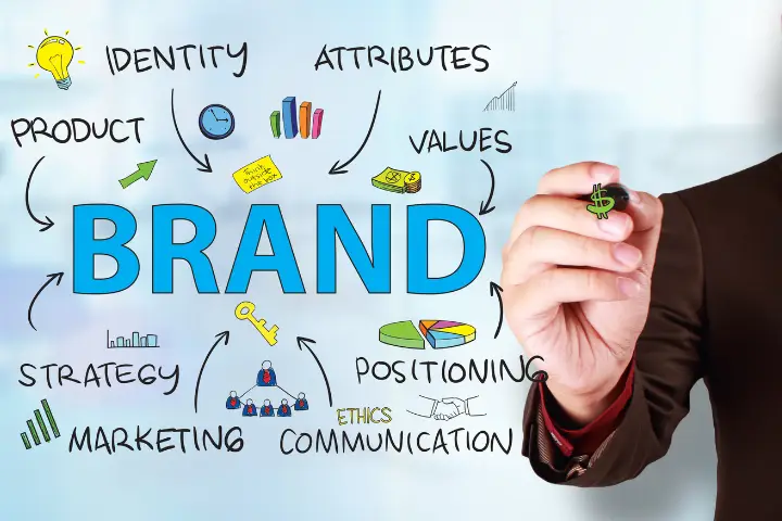 Personal Branding for freelancers
