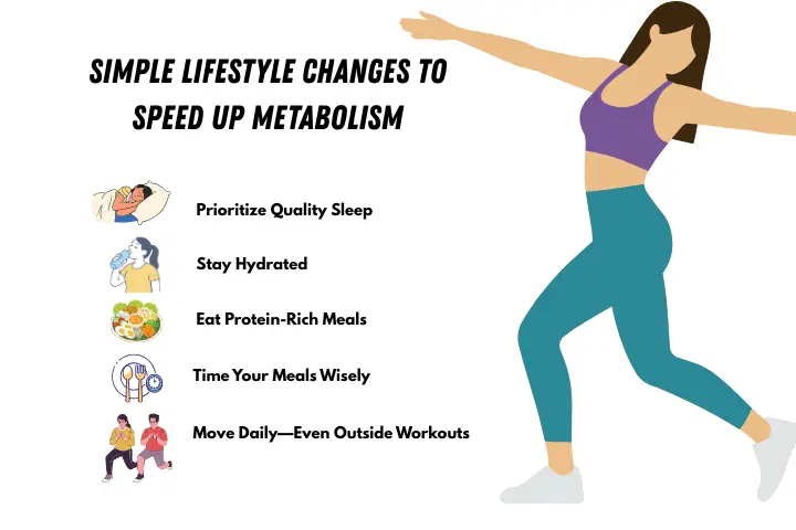 Simple Lifestyle Changes to Speed Up Metabolism